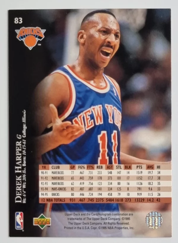 1995-96 Upper Deck #83 Derek Harper – Image 2