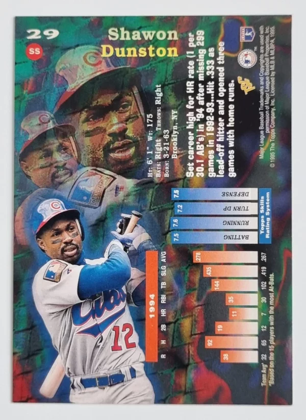 1995 Stadium Club #29 Shawon Dunston – Image 2