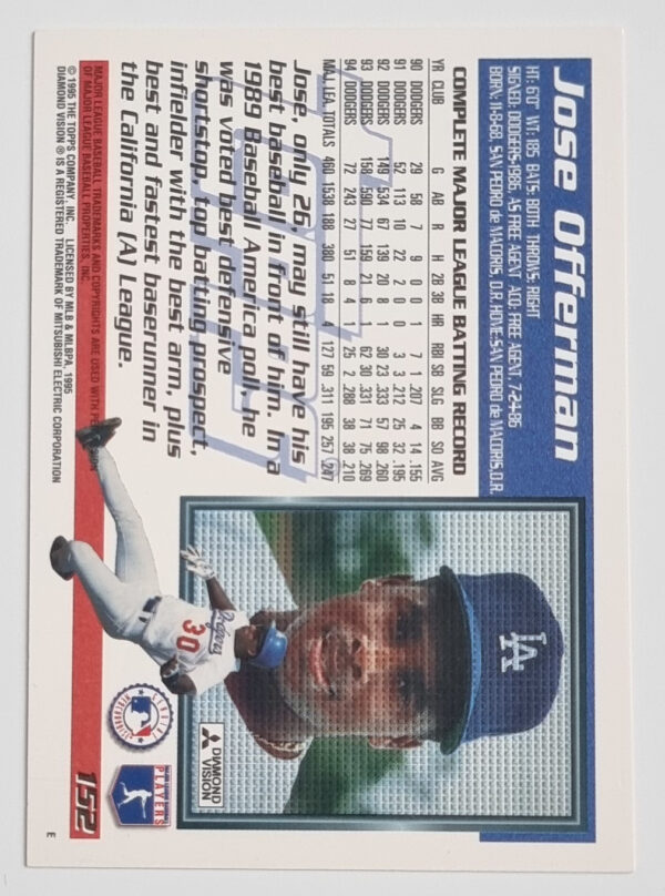 1995 Topps #152 Jose Offerman – Image 2