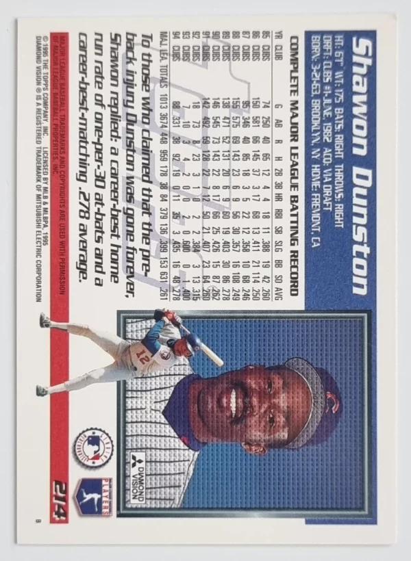 1995 Topps #214 Shawon Dunston – Image 2