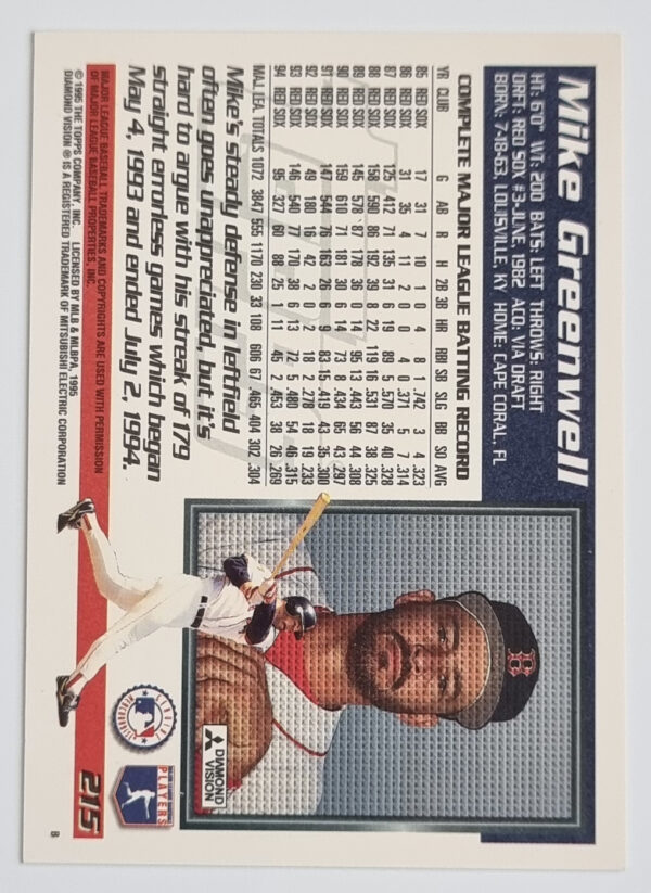 1995 Topps #215 Mike Greenwell – Image 2