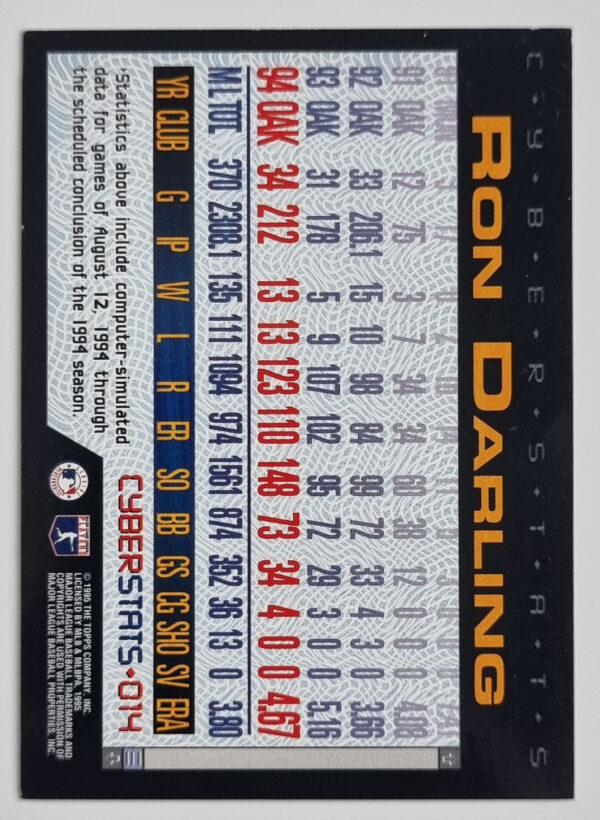 1995 Topps Cyberstats #14 Ron Darling – Image 2