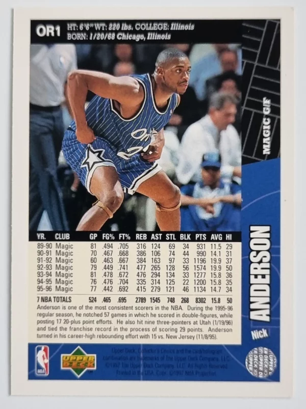 1996-97 Collector's Choice Orlando Magic Team Set #OR1 Nick Anderson – Image 2