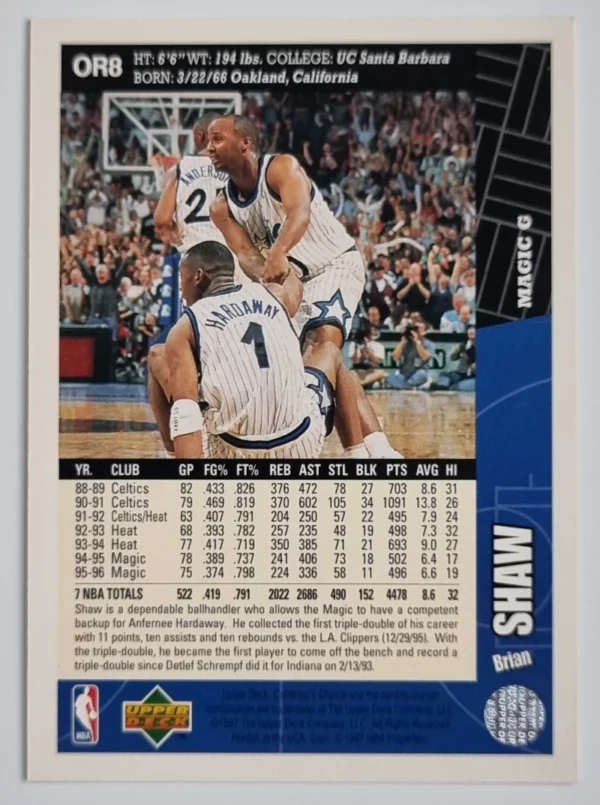 1996-97 Collector's Choice Orlando Magic Team Set #OR8 Brian Shaw – Image 2