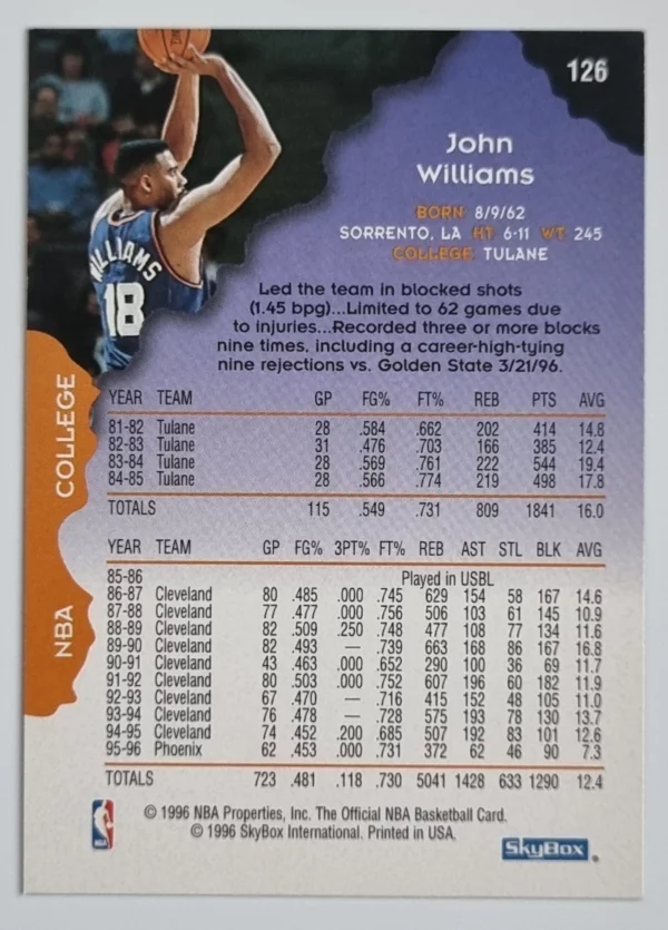 1996-97 Hoops #126 John Williams – Image 2
