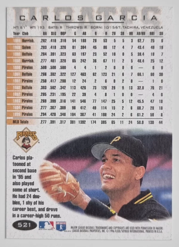 1996 Fleer #521 Carlos Garcia – Image 2