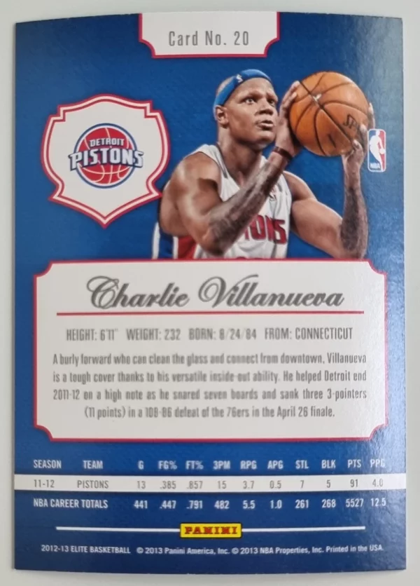 2012-13 Elite #20 Charlie Villanueva – Image 2