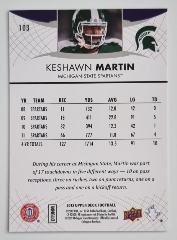 2012 Upper Deck #103 Keshawn Martin – Image 2