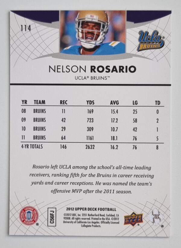 2012 Upper Deck #114 Nelson Rosario – Image 2