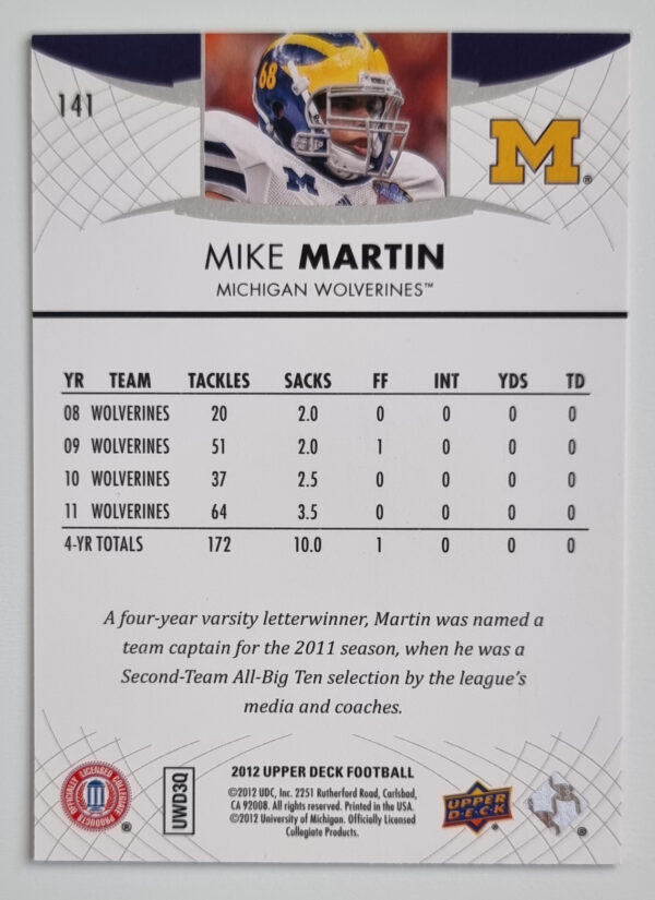 2012 Upper Deck #141 Mike Martin – Image 2