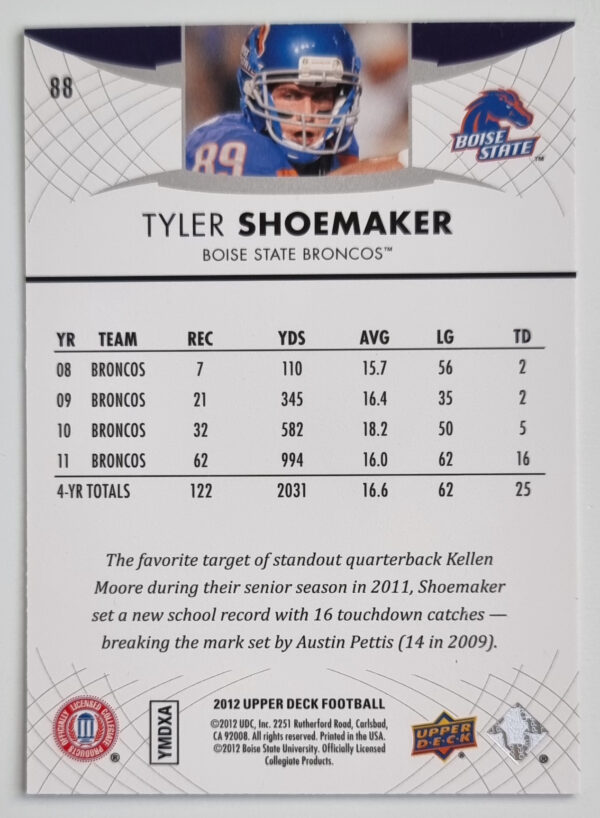 2012 Upper Deck #88 Tyler Shoemaker – Image 2