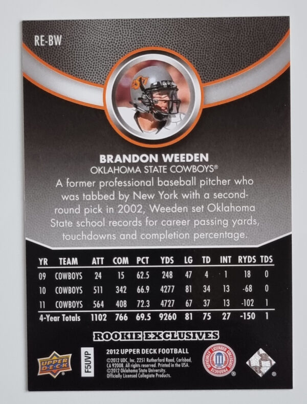 2012 Upper Deck Rookie Exclusives #REBW Brandon Weeden – Image 2