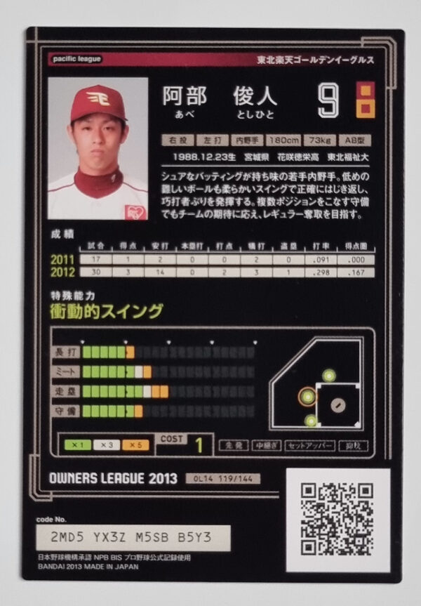 2013 Bandai Owners League 02 #119 Toshihito Abe – Image 2