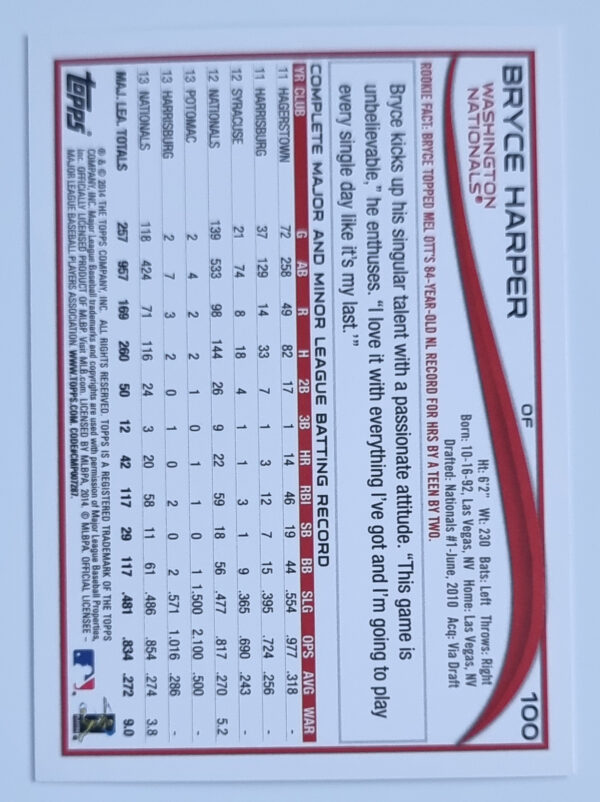 2014 Topps #100A Bryce Harper – Image 2