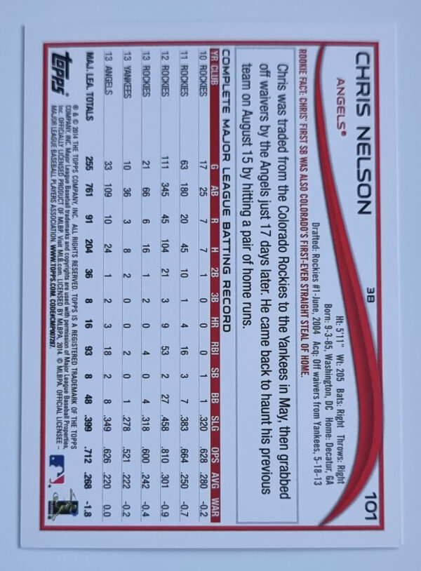 2014 Topps #101 Chris Nelson – Image 2