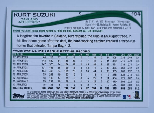 2014 Topps #104 Kurt Suzuki – Image 2