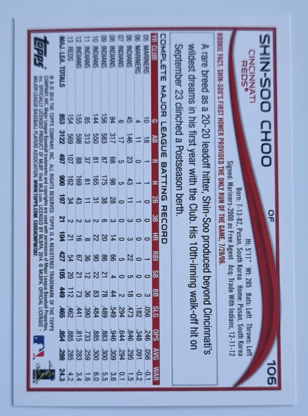 2014 Topps #106 Shin-Soo Choo – Image 2