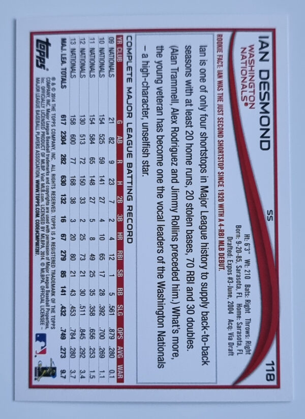 2014 Topps #118A Ian Desmond – Image 2