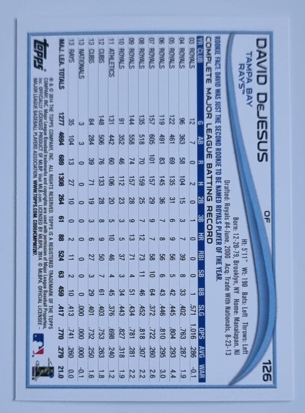 2014 Topps #126 David DeJesus – Image 2