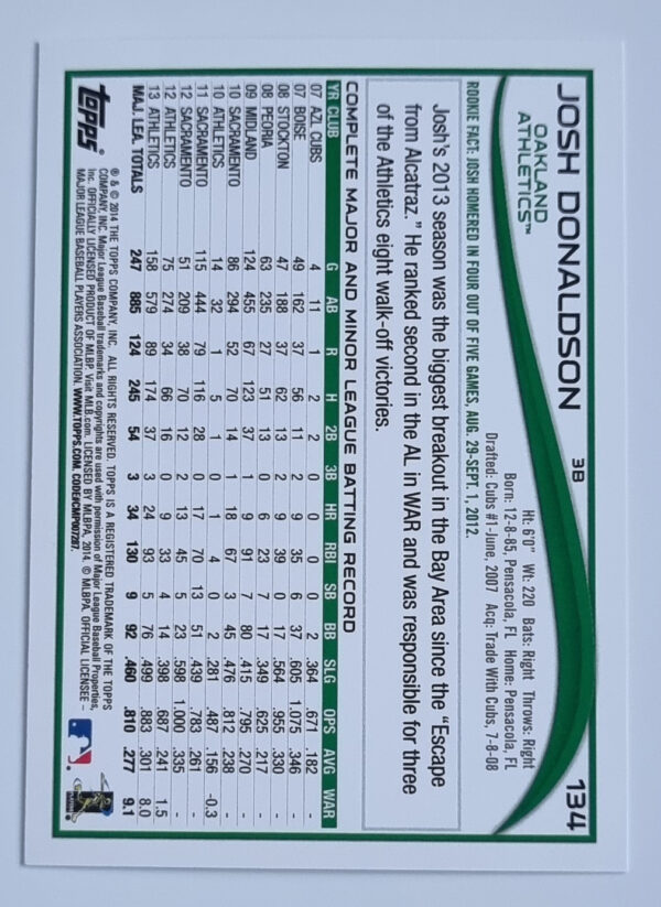2014 Topps #134A Josh Donaldson – Image 2