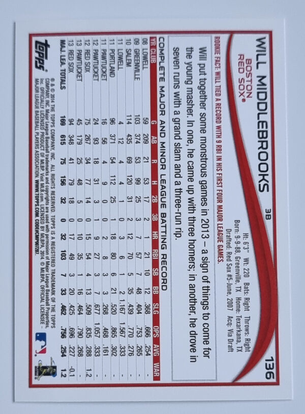 2014 Topps #136A Will Middlebrooks FS – Image 2