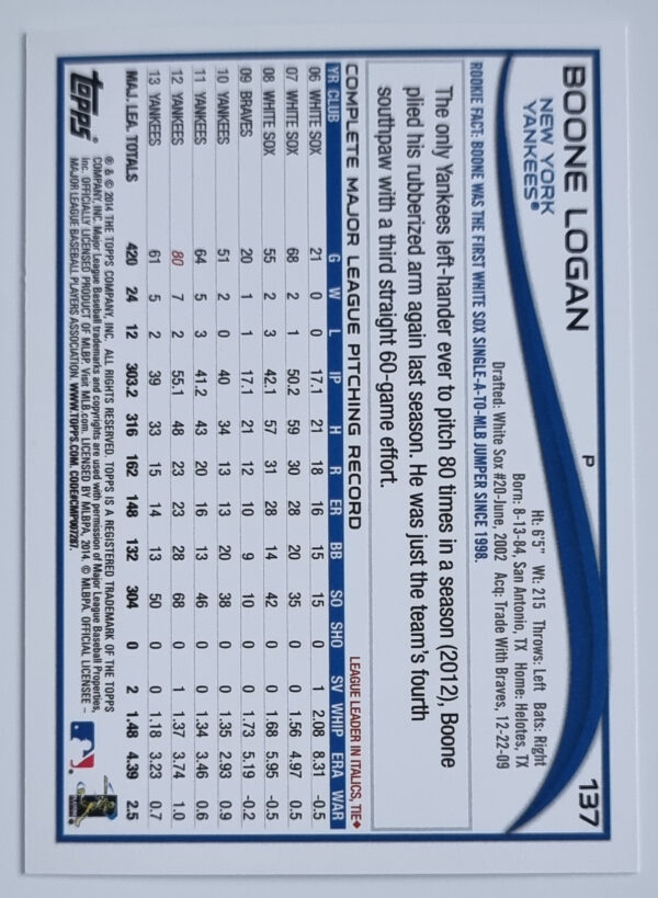 2014 Topps #137 Boone Logan – Image 2