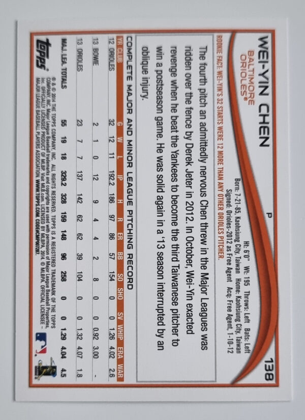 2014 Topps #138 Wei-Yin Chen – Image 2