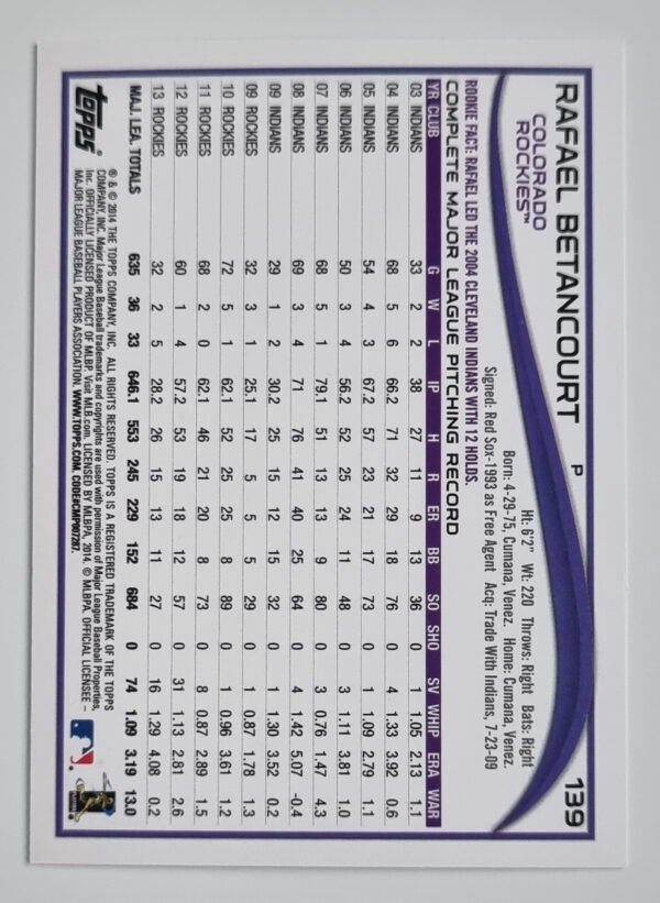 2014 Topps #139 Rafael Betancourt – Image 2