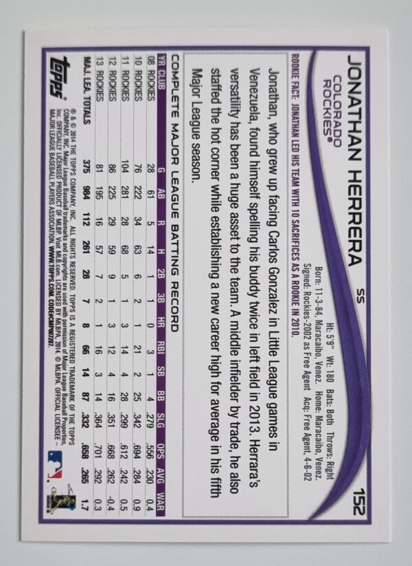 2014 Topps #152 Jonathan Herrera – Image 2