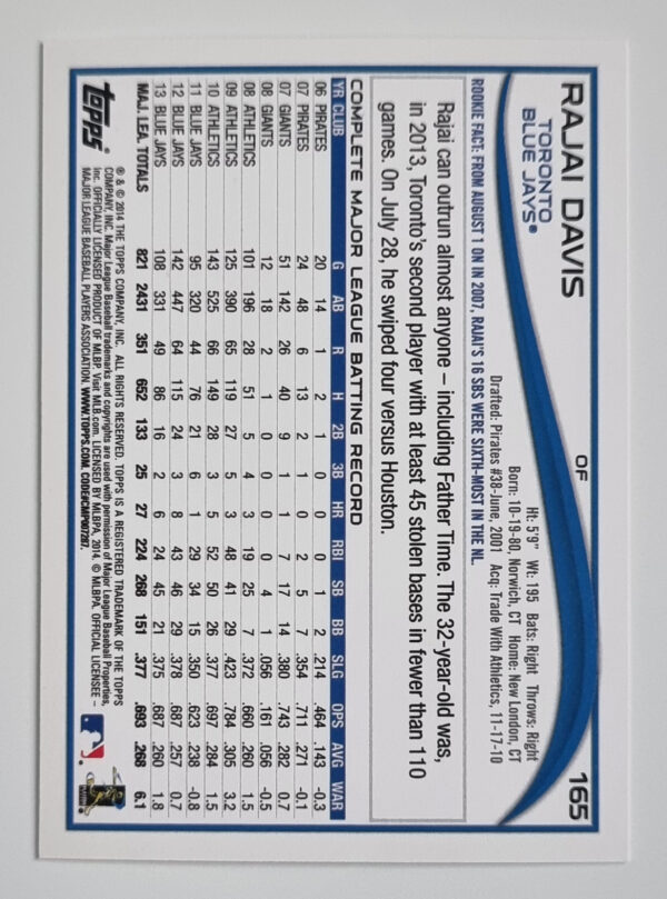 2014 Topps #165 Rajai Davis – Image 2