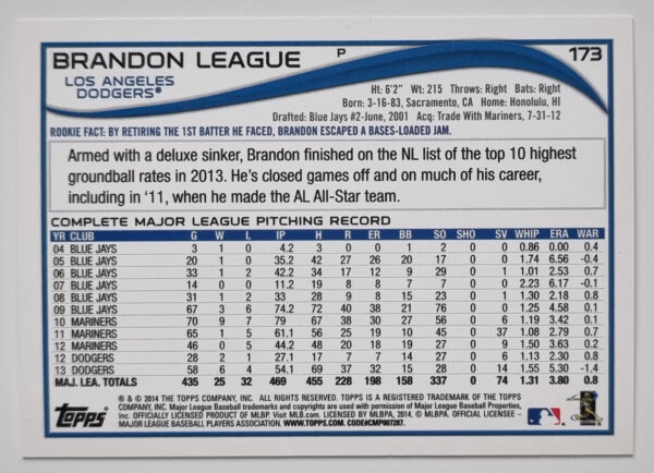 2014 Topps #173 Brandon League – Image 2