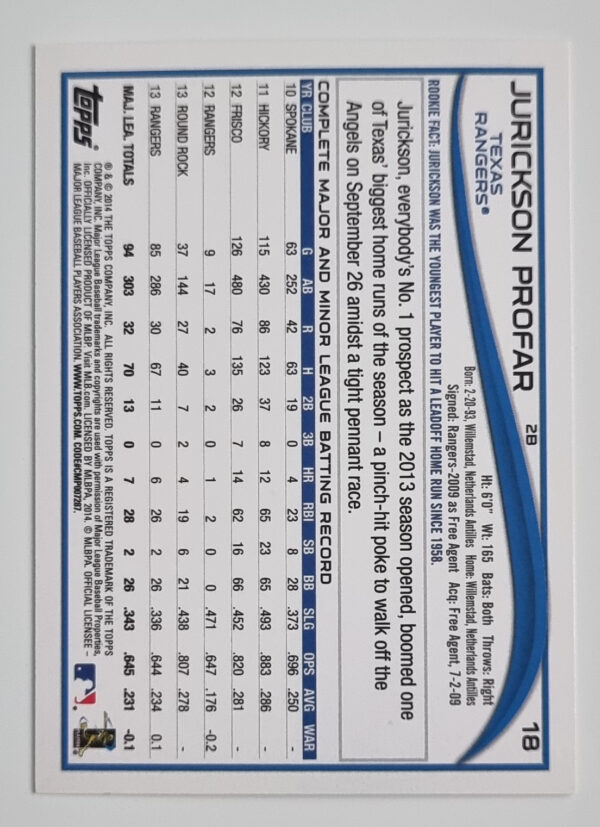 2014 Topps #18A Jurickson Profar FS – Image 2