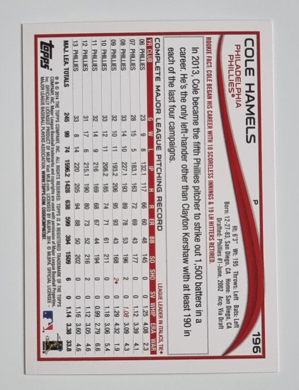 2014 Topps #196 Cole Hamels – Image 2