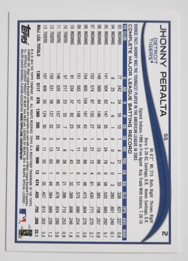 2014 Topps #2 Jhonny Peralta – Image 2