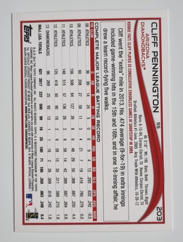 2014 Topps #203 Cliff Pennington – Image 2