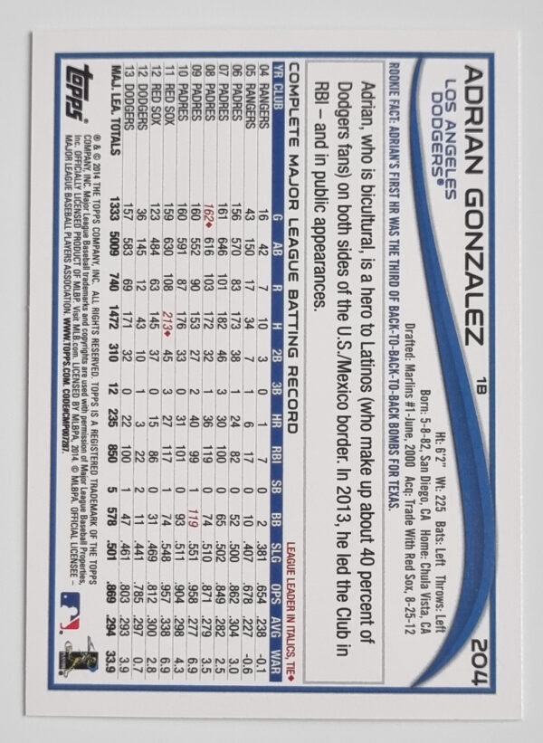 2014 Topps #204A Adrian Gonzalez – Image 2