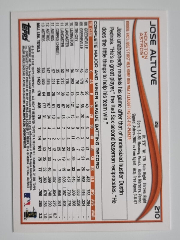 2014 Topps #210 Jose Altuve – Image 2