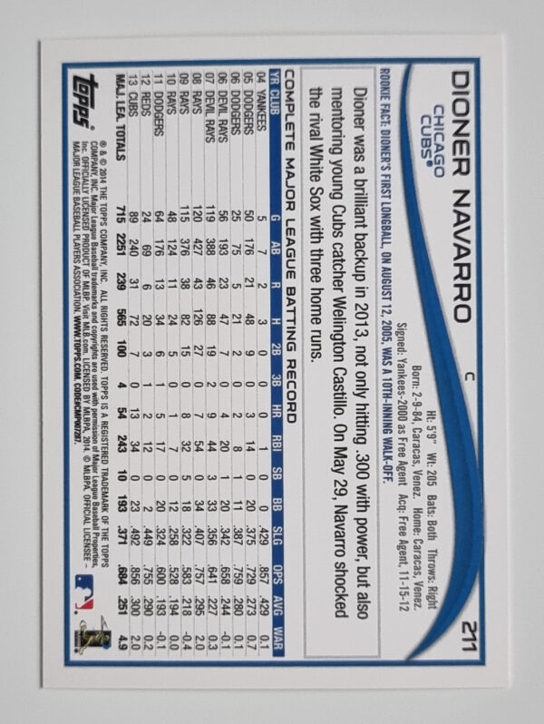 2014 Topps #211 Dioner Navarro – Image 2