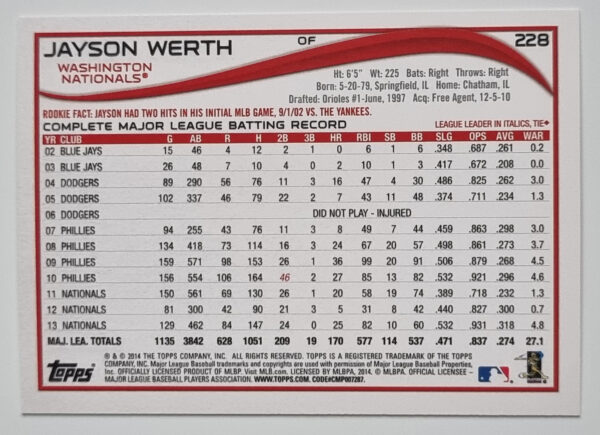 2014 Topps #228A Jayson Werth – Image 2