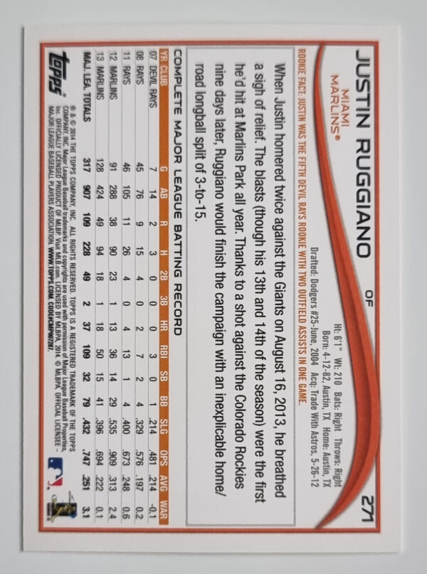 2014 Topps #271 Justin Ruggiano – Image 2