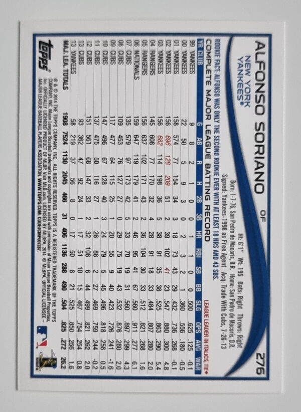 2014 Topps #276 Alfonso Soriano – Image 2