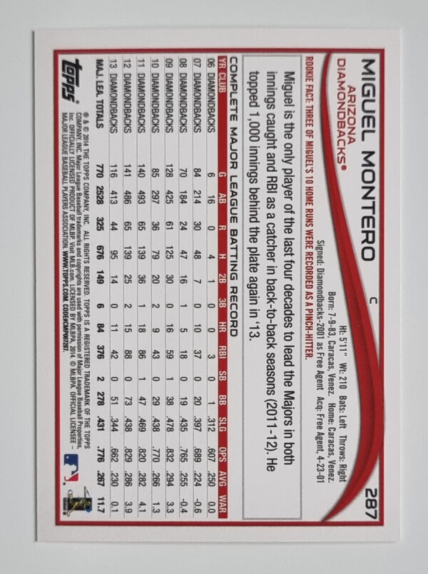 2014 Topps #287 Miguel Montero – Image 2