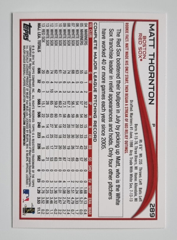 2014 Topps #289 Matt Thornton – Image 2