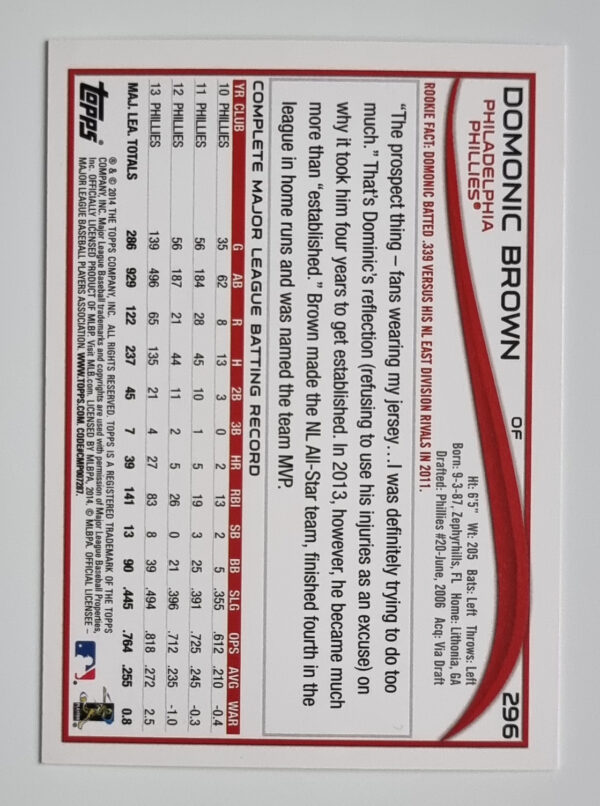 2014 Topps #296 Domonic Brown – Image 2