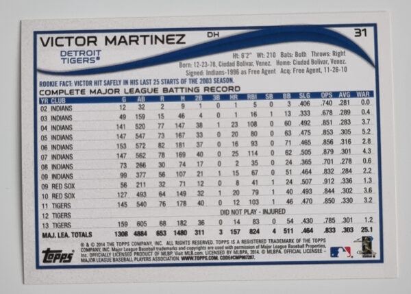 2014 Topps #31 Victor Martinez – Image 2