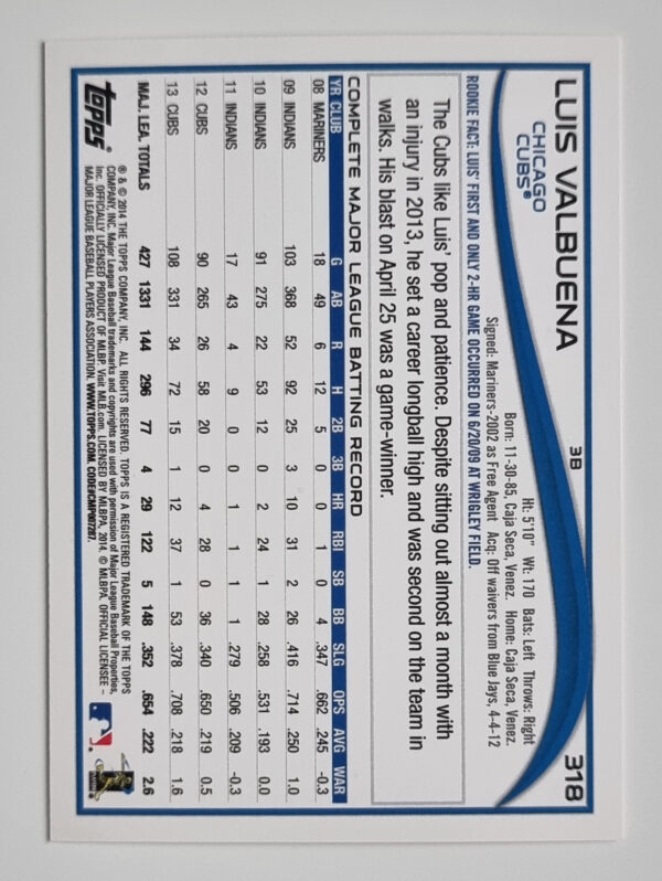 2014 Topps #318 Luis Valbuena – Image 2