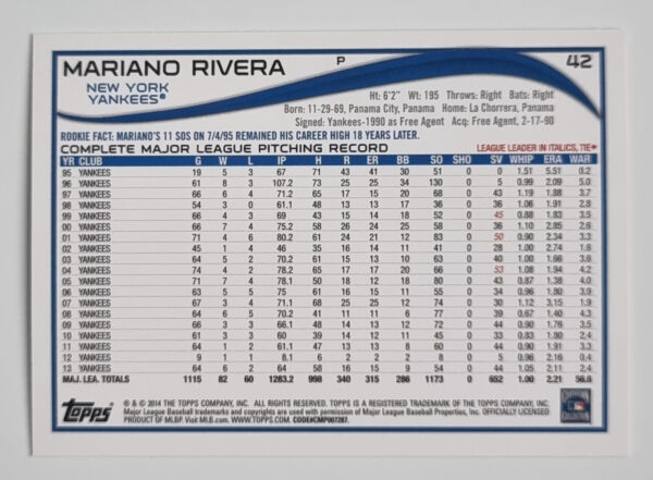 2014 Topps #42 Mariano Rivera – Image 2