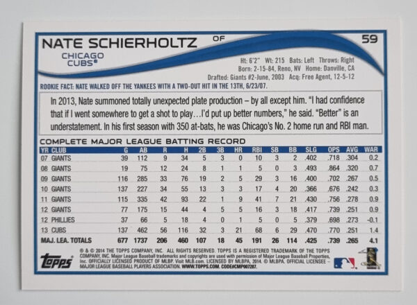 2014 Topps #59 Nate Schierholtz – Image 2