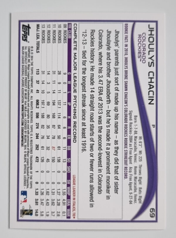 2014 Topps #69 Jhoulys Chacin – Image 2