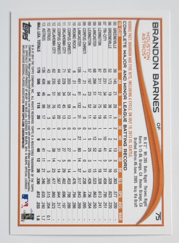 2014 Topps #75 Brandon Barnes – Image 2